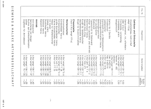 A7S; Siemens & Halske, - (ID = 2576385) Radio