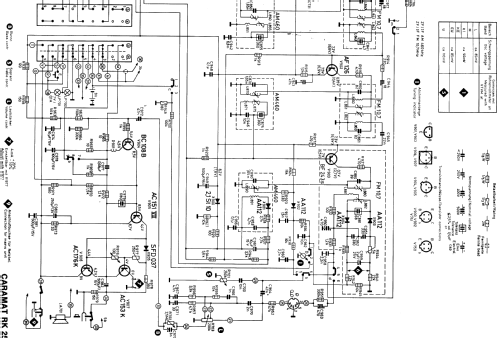 Caramat RK25; Siemens & Halske, - (ID = 331537) Radio