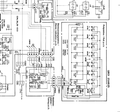 'Digital Frequency Readout' RS444; Siemens & Halske, - (ID = 1041625) Radio