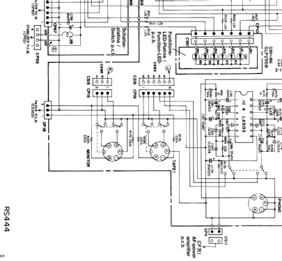 'Digital Frequency Readout' RS444; Siemens & Halske, - (ID = 1041629) Radio