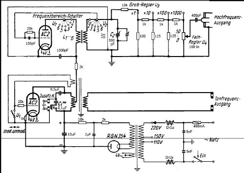 Empfänger-Prüfgenerator Rel send 22a; Siemens & Halske, - (ID = 829957) Equipment