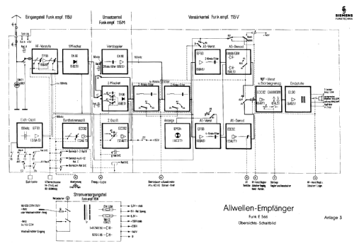 Funk E566 745E310; Siemens & Halske, - (ID = 80573) Commercial Re