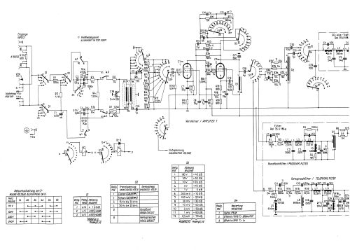 Geräuschspannungsmesser - Psophometer Rel 3U33 e2, f2, g2, h2; Siemens & Halske, - (ID = 1756719) Equipment