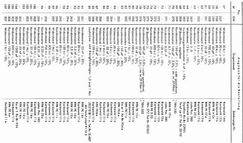 Großsuper 14W; Siemens & Halske, - (ID = 247452) Radio