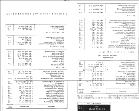 H64; Siemens & Halske, - (ID = 24031) Radio