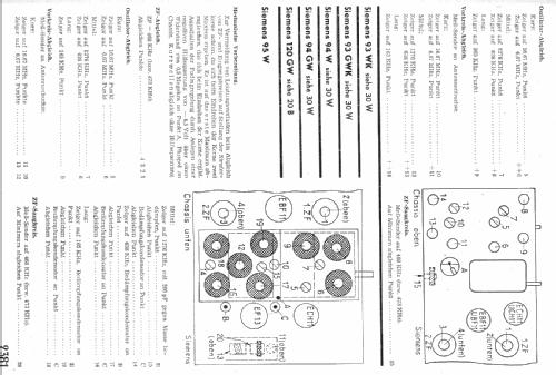 Kammermusik-Schatulle 95W; Siemens & Halske, - (ID = 10446) Radio