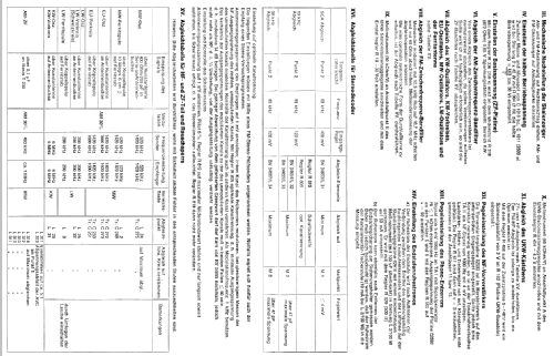 Klangmeister Electronic RS172; Siemens & Halske, - (ID = 33303) Radio