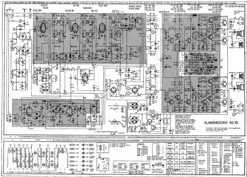 Klangmeister RS70; Siemens & Halske, - (ID = 1033062) Radio