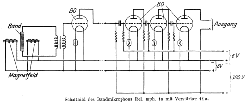Mikrofon Endverstärker Rel.verst.11a; Siemens & Halske, - (ID = 702504) Ampl/Mixer