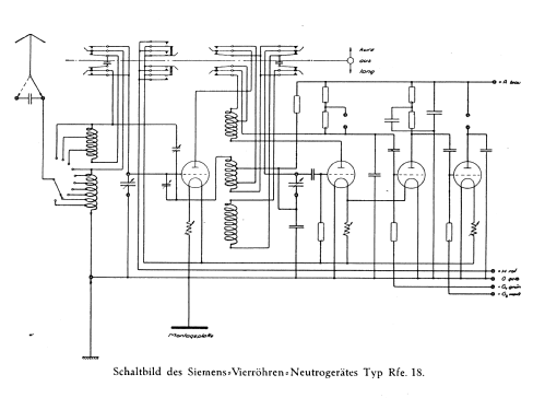 Neutro Rfe18; Siemens & Halske, - (ID = 65615) Radio