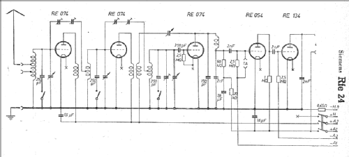 Neutro Rfe24 ; Siemens & Halske, - (ID = 1369502) Radio