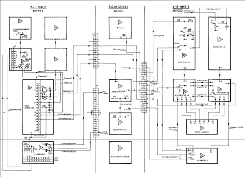 Oscillar M07101; Siemens & Halske, - (ID = 697596) Equipment