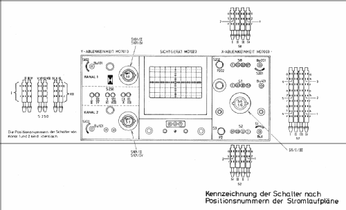 Oscillar M07101; Siemens & Halske, - (ID = 698143) Equipment