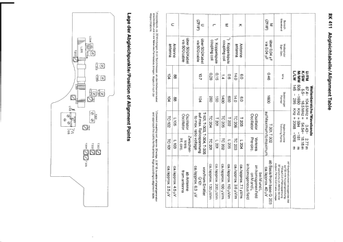 planar RK411; Siemens & Halske, - (ID = 364399) Radio