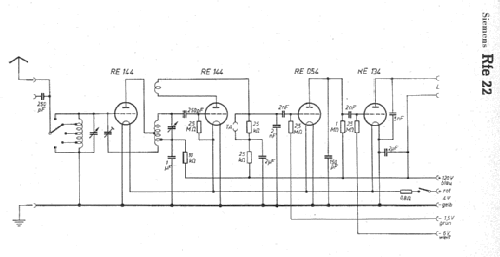 Rfe22; Siemens & Halske, - (ID = 6733) Radio