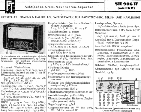 Spitzensuper 51 SH906W; Siemens & Halske, - (ID = 1011212) Radio
