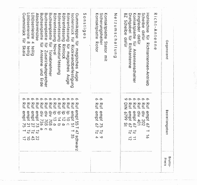 Spitzensuper 54 1236W; Siemens & Halske, - (ID = 25552) Radio