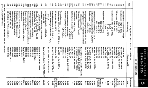 Zweiröhren Standard 520WL; Siemens & Halske, - (ID = 181721) Radio