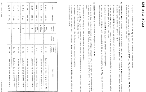 SM6033; Siemens Italia; (ID = 588360) Radio
