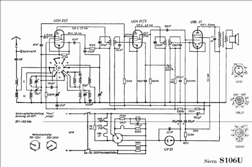 S106U; Siera; Belgien (ID = 133965) Radio