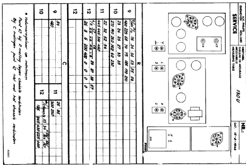 S130U; Siera; Belgien (ID = 1924663) Radio