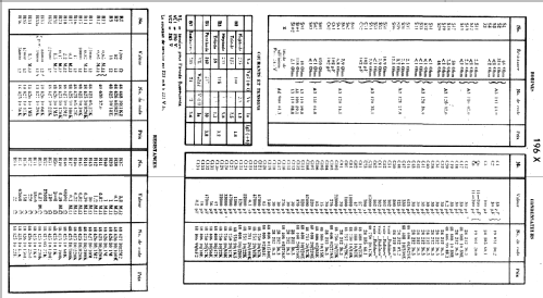 S196X, S196X -05; Siera; Eindhoven NL (ID = 20121) Radio