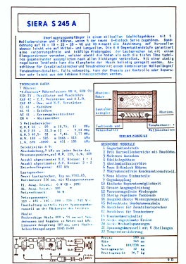 S245A; Siera; Belgien (ID = 2839013) Radio