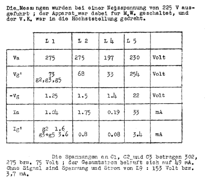 S38A; Siera; Belgien (ID = 1047217) Radio