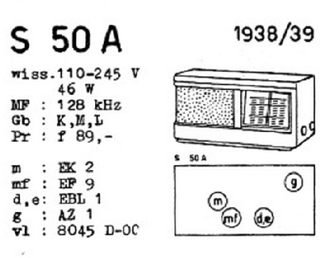 S50A; Siera; Eindhoven NL (ID = 497363) Radio