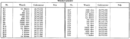 S51A; Siera; Belgien (ID = 1918611) Radio