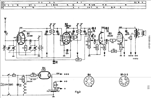 SA1005U/00/01; Siera; Belgien (ID = 817856) Radio