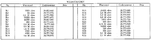 S16A, S16A -32; Siera; Eindhoven NL (ID = 1936085) Radio