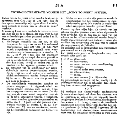 S51A; Siera; Eindhoven NL (ID = 1918641) Radio