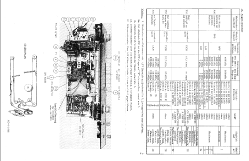 Stereo-Gerät 25506; Silva Tonmöbel, (ID = 1270535) Radio