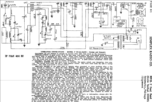 P Dual Band ; Simplex Radio Co.; (ID = 584207) Radio