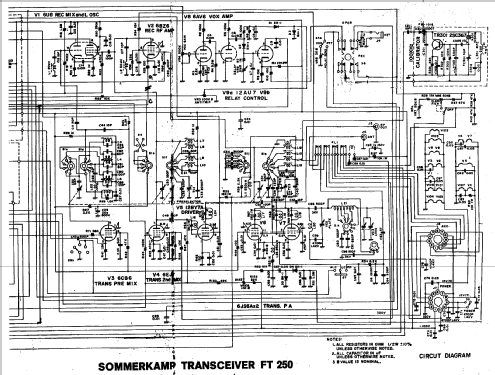 SSB Transceiver FT-250; Sommerkamp (ID = 200313) Amat TRX
