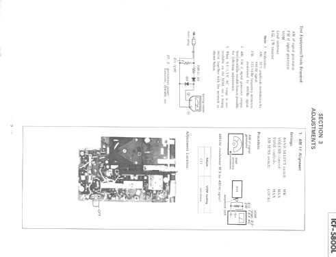 Captain 77 ICF-5800L; Sony Corporation; (ID = 2631741) Radio