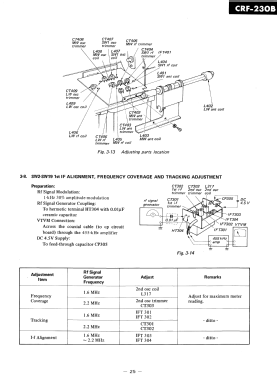 CRF-230 B; Sony Corporation; (ID = 2968136) Radio