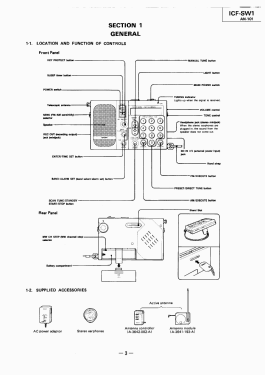 FM Stereo / LW / MW / SW Receiver ICF-SW1 - Type 1; Sony Corporation; (ID = 2787002) Radio