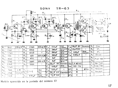 Transistor Six TR-63; Sony Corporation; (ID = 2414460) Radio