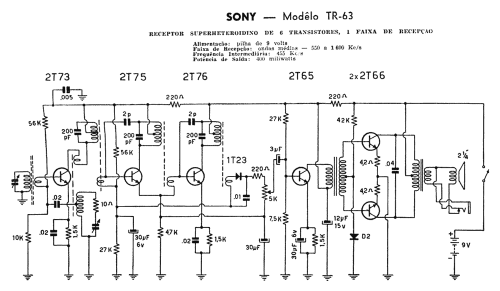 Transistor Six TR-63; Sony Corporation; (ID = 2613363) Radio