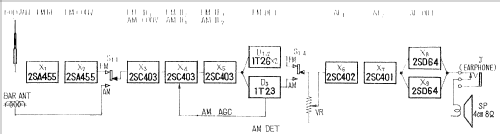 Solid State 9 Transistor 2F-23W; Sony Corporation; (ID = 754422) Radio
