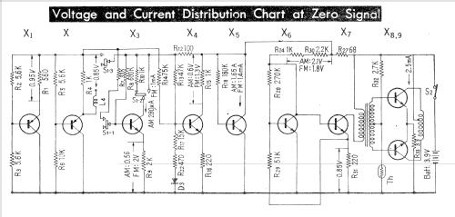 Solid State 9 Transistor 2F-23W; Sony Corporation; (ID = 754423) Radio