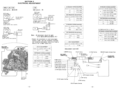 4 Band Receiver ICF-880L; Sony Corporation; (ID = 1070825) Radio