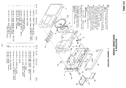 4 Band Receiver ICF-880L; Sony Corporation; (ID = 1070829) Radio