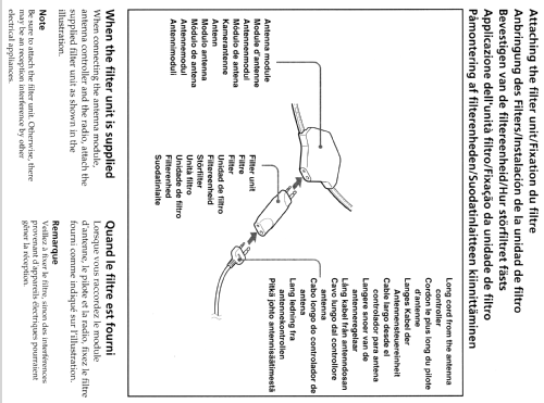 AN-LP1; Sony Corporation; (ID = 1850694) Antenna