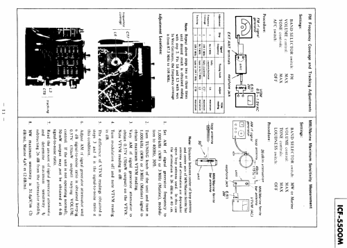 Captain 55 ICF-5500M; Sony Corporation; (ID = 1944053) Radio