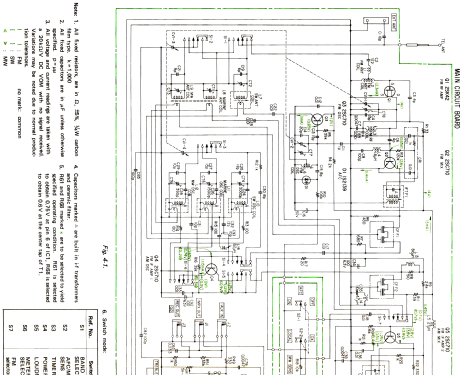 Captain 55 ICF-5500M; Sony Corporation; (ID = 660233) Radio