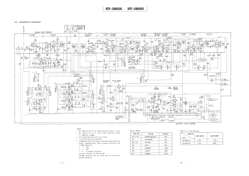 Captain 77 ICF-5800L; Sony Corporation; (ID = 1060694) Radio