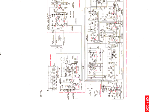 CRF-220; Sony Corporation; (ID = 1195622) Radio